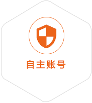 石碌镇到泰国国际快递